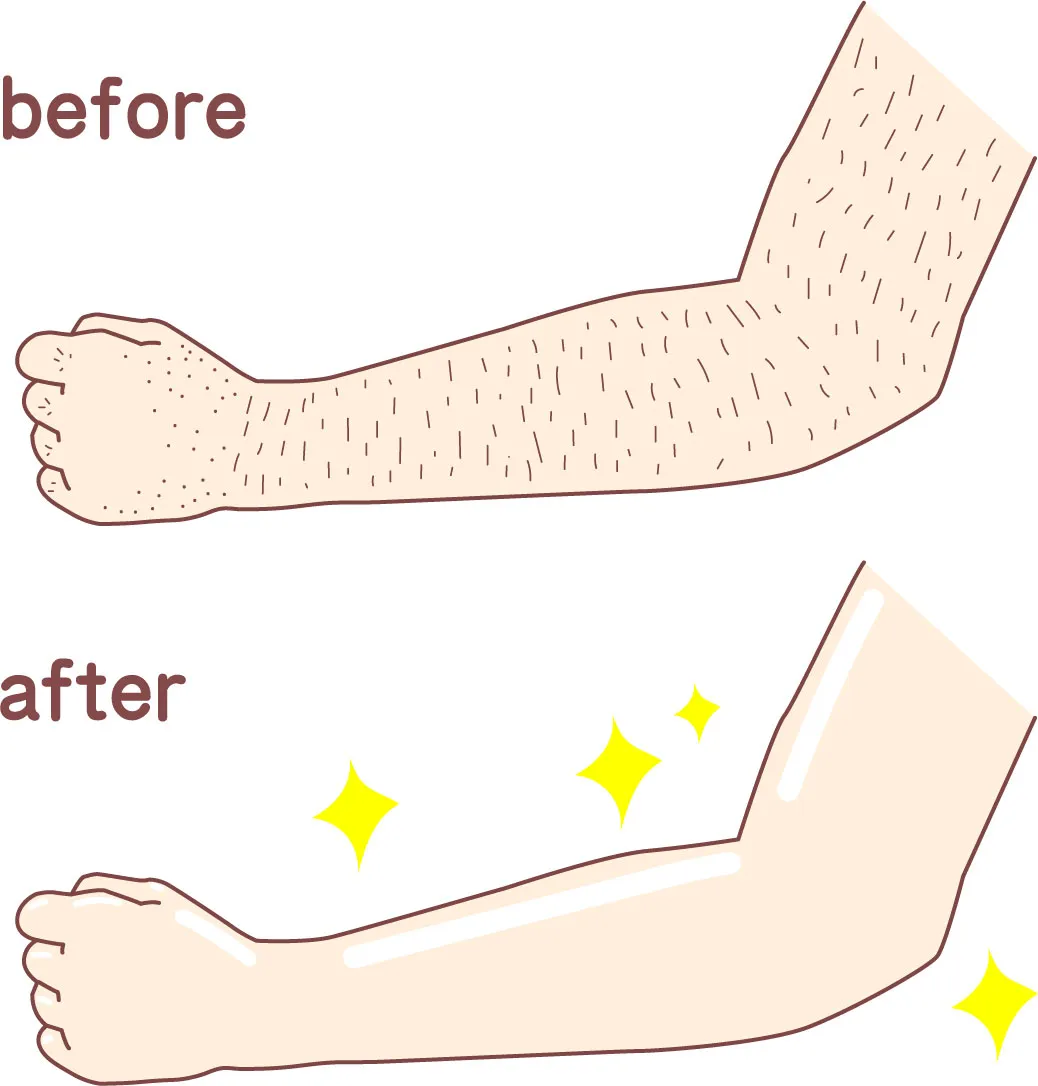 アイキャッチ アイキャッチ画像